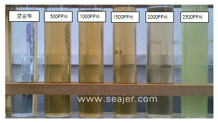 加PAC、PAM沉淀 加PAC、PAM沉淀